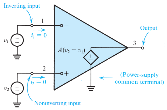 OPAMP