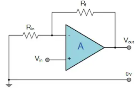 OPAMP 비반전 구성