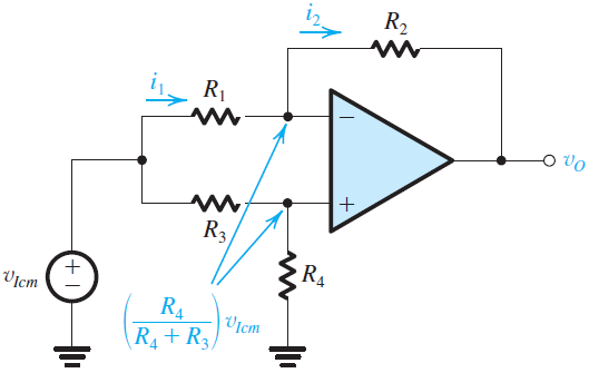 차동증폭기 (Microelectronic Circuits - Sedra)