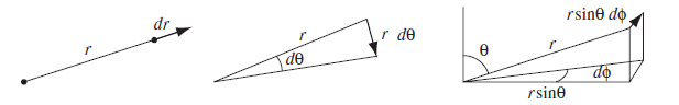 구면좌표계 dr, dθ, dΦ