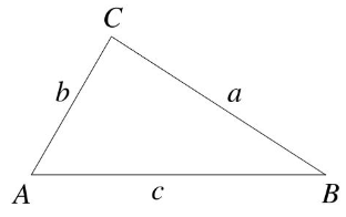 Cosine Law